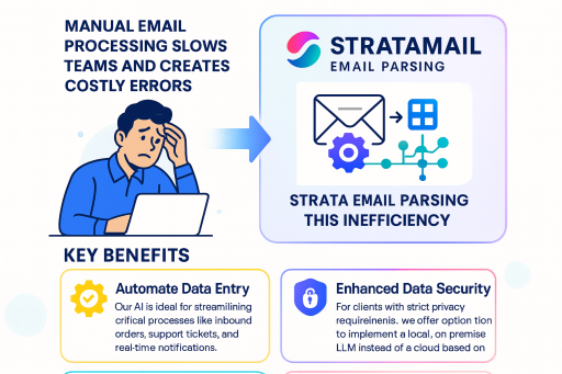 Email Routing and Parsing Icon